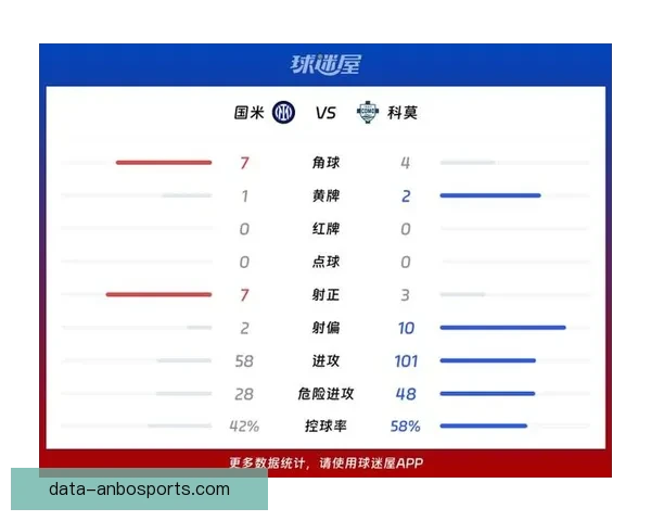 意甲联赛最新战报比分解析及球队表现全景回顾