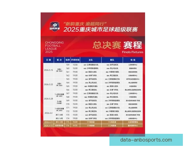 重庆超级联赛最新赛况全解析比分悬念与精彩对决回顾