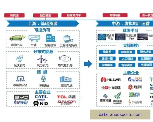 阿尔特塔阵型微调如何激活阿森纳边路联动体系并持续提升进攻效率解析